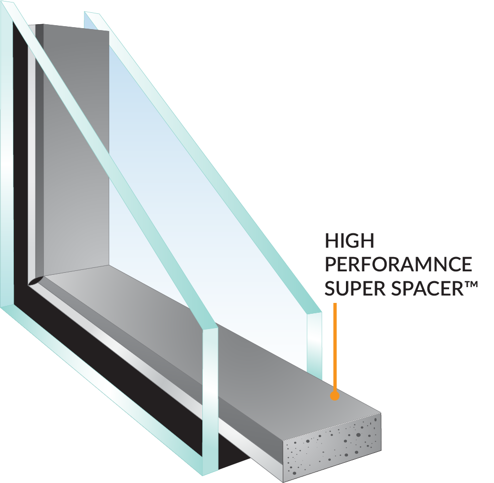 Glass Options